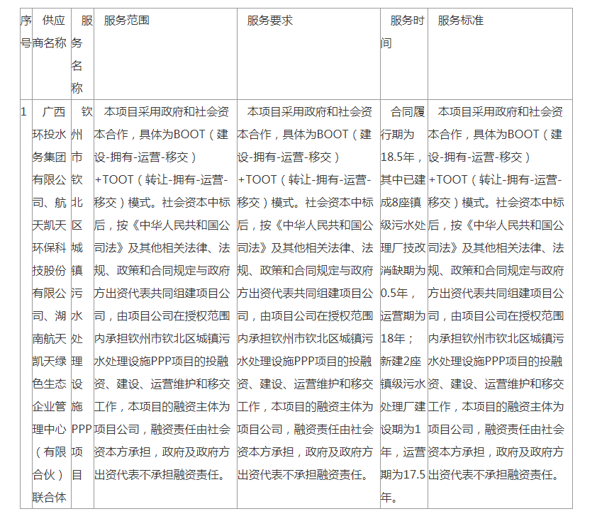 污水處理設(shè)備__全康環(huán)保QKEP