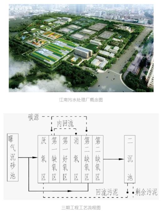 污水處理設(shè)備__全康環(huán)保QKEP