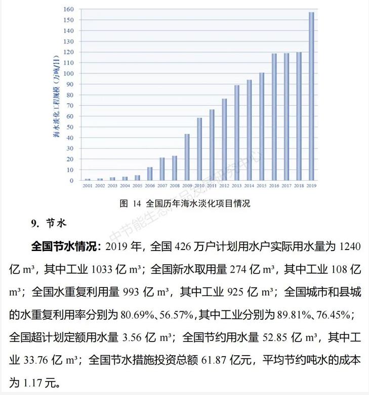 污水處理設(shè)備__全康環(huán)保QKEP