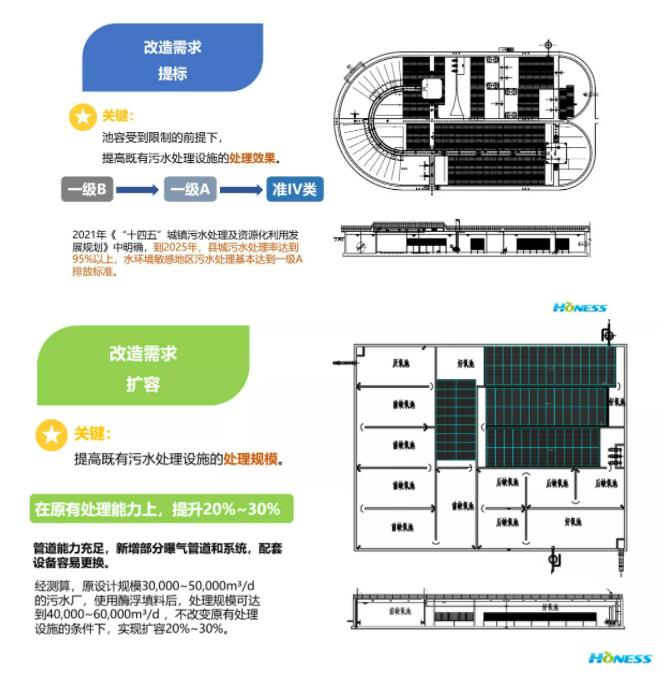 污水處理設(shè)備__全康環(huán)保QKEP