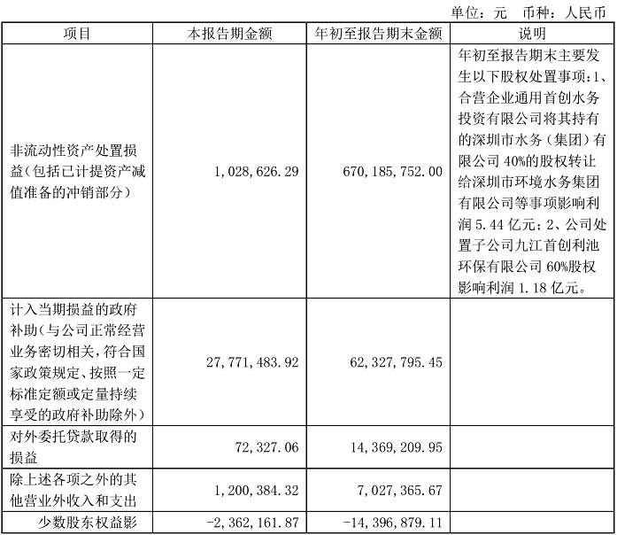 污水處理設備__全康環(huán)保QKEP