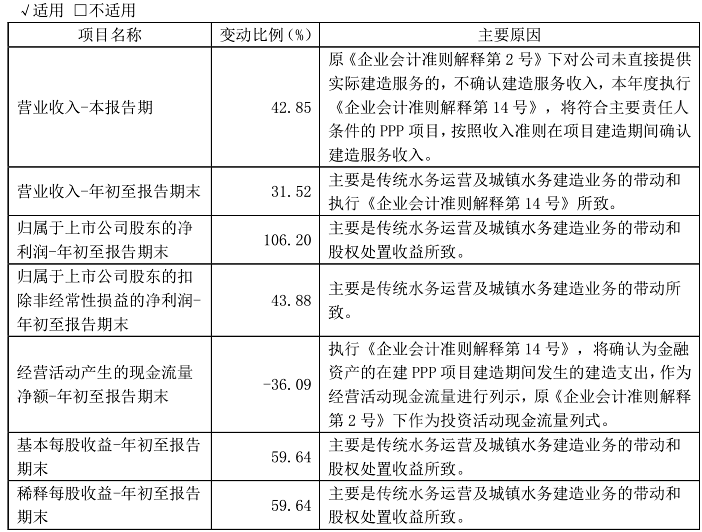 污水處理設備__全康環(huán)保QKEP