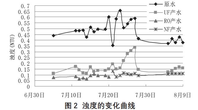 污水處理設備__全康環(huán)保QKEP