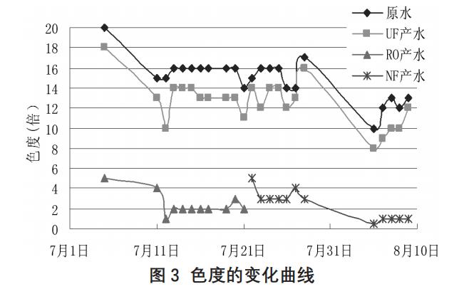 污水處理設備__全康環(huán)保QKEP