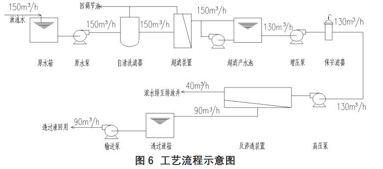 污水處理設備__全康環(huán)保QKEP