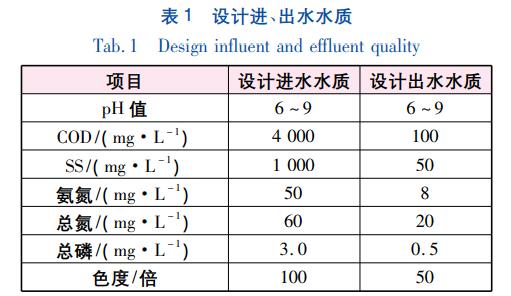 污水處理設(shè)備__全康環(huán)保QKEP