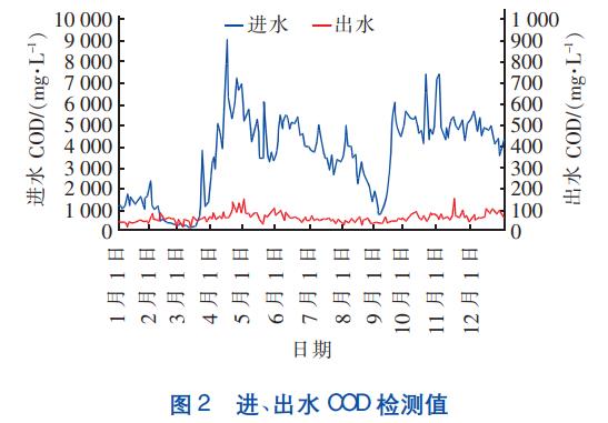 污水處理設(shè)備__全康環(huán)保QKEP