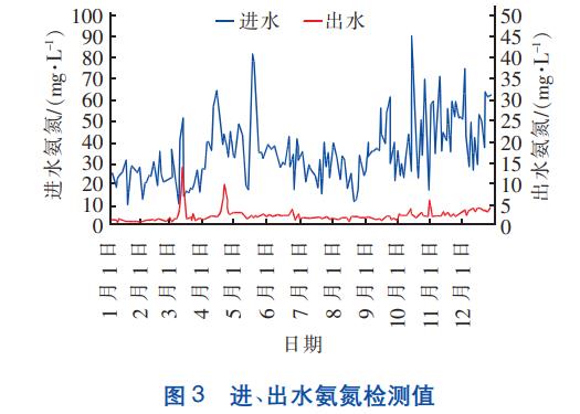 污水處理設(shè)備__全康環(huán)保QKEP