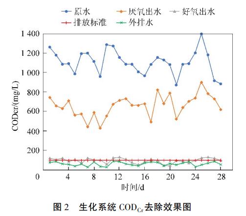 污水處理設備__全康環(huán)保QKEP