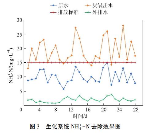 污水處理設備__全康環(huán)保QKEP