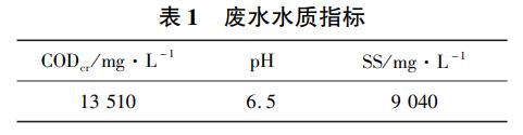 污水處理設(shè)備__全康環(huán)保QKEP