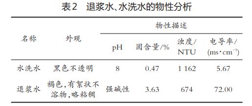 污水處理設(shè)備__全康環(huán)保QKEP