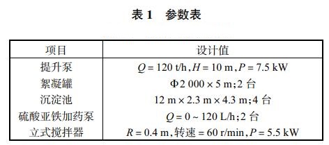 污水處理設(shè)備__全康環(huán)保QKEP