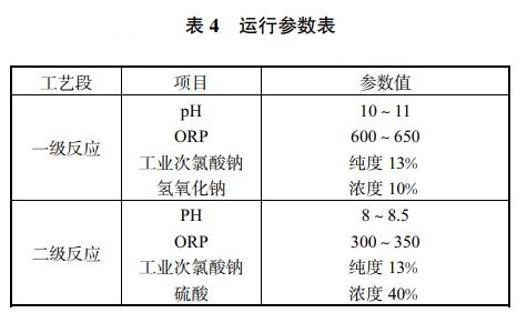 污水處理設(shè)備__全康環(huán)保QKEP