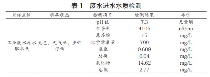 污水處理設備__全康環(huán)保QKEP