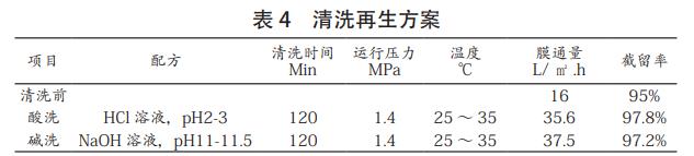 污水處理設備__全康環(huán)保QKEP