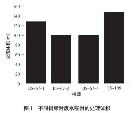 污水處理設(shè)備__全康環(huán)保QKEP