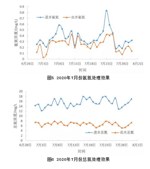 污水處理設(shè)備__全康環(huán)保QKEP