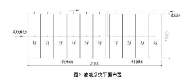 污水處理設(shè)備__全康環(huán)保QKEP