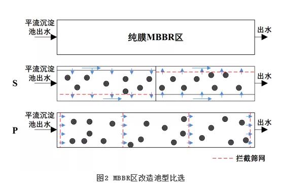 污水處理設備__全康環(huán)保QKEP