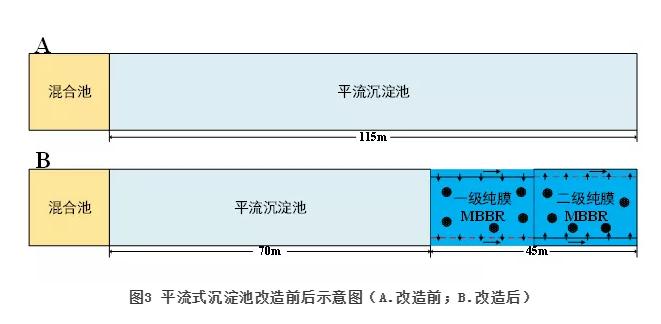 污水處理設備__全康環(huán)保QKEP