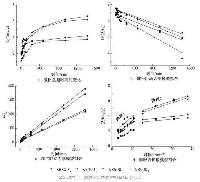 污水處理設(shè)備__全康環(huán)保QKEP