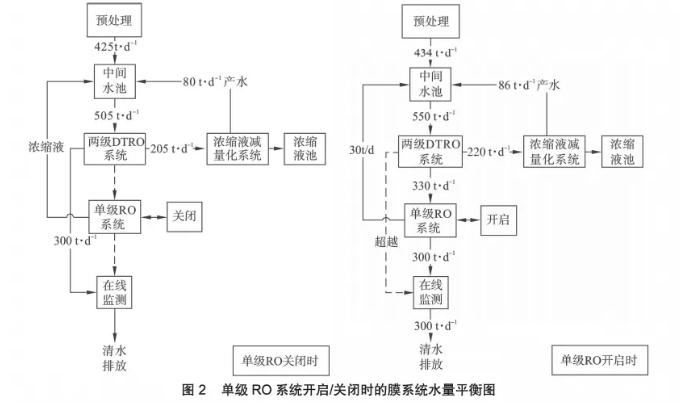 污水處理設(shè)備__全康環(huán)保QKEP