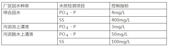 污水處理設(shè)備__全康環(huán)保QKEP