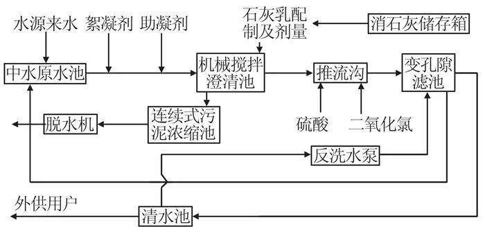 污水處理設(shè)備__全康環(huán)保QKEP