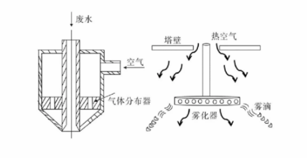 污水處理設(shè)備__全康環(huán)保QKEP