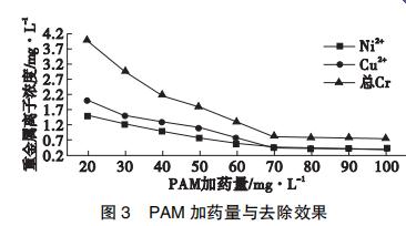 污水處理設備__全康環(huán)保QKEP