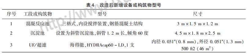 污水處理設備__全康環(huán)保QKEP