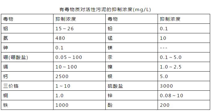 污水處理設(shè)備__全康環(huán)保QKEP