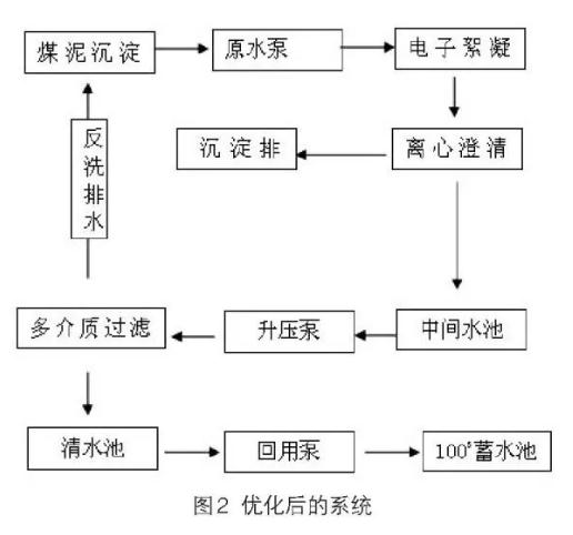 污水處理設(shè)備__全康環(huán)保QKEP