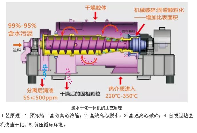 污水處理設備__全康環(huán)保QKEP