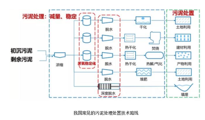 污水處理設備__全康環(huán)保QKEP