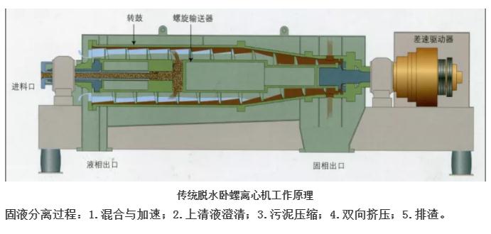 污水處理設備__全康環(huán)保QKEP