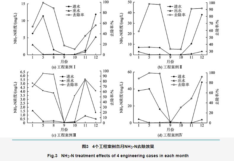 污水處理設(shè)備__全康環(huán)保QKEP