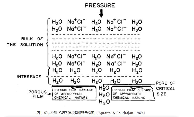 污水處理設(shè)備__全康環(huán)保QKEP