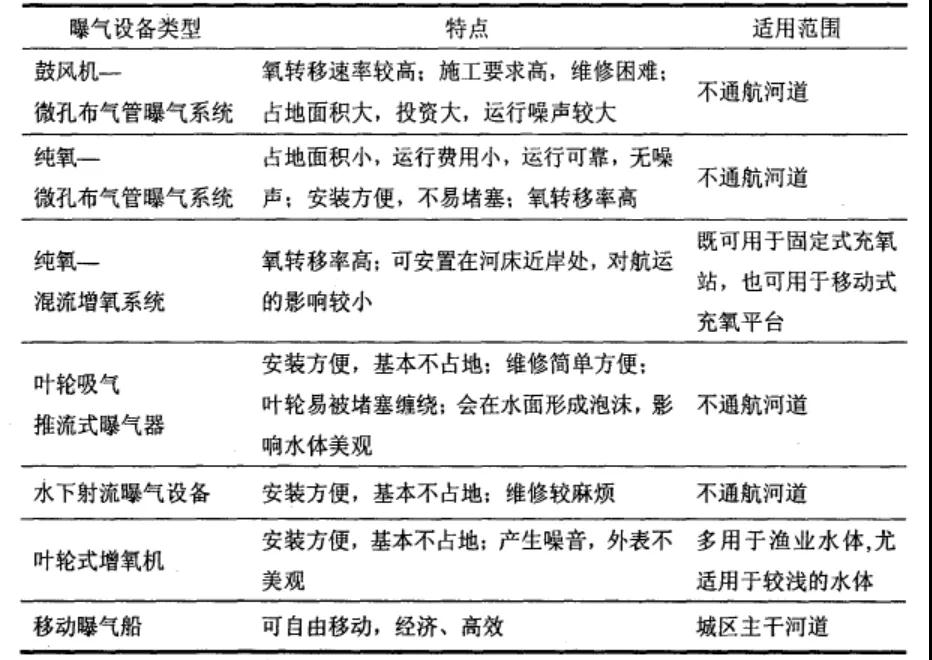 污水處理設備__全康環(huán)保QKEP