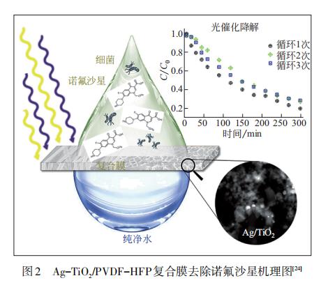 污水處理設備__全康環(huán)保QKEP