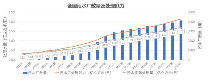 污水處理設(shè)備__全康環(huán)保QKEP