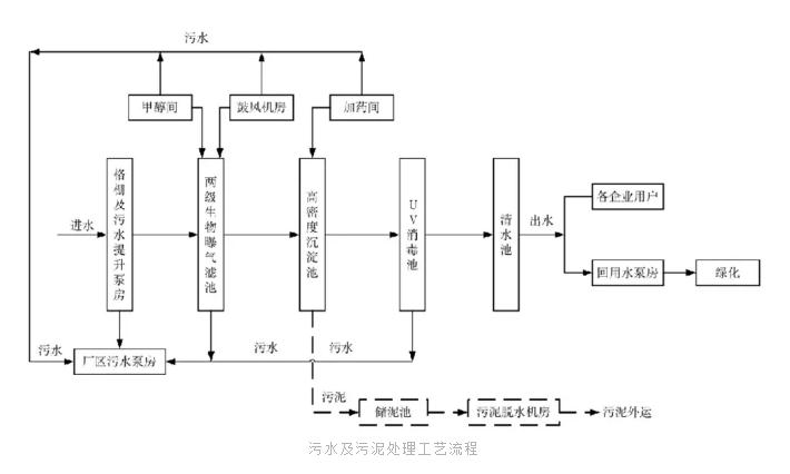 污水處理設備__全康環(huán)保QKEP