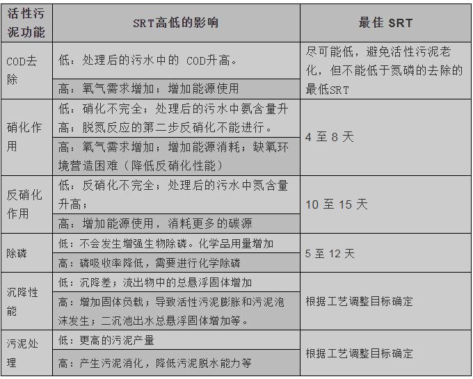 污水處理設備__全康環(huán)保QKEP