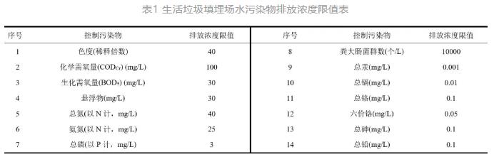 污水處理設(shè)備__全康環(huán)保QKEP