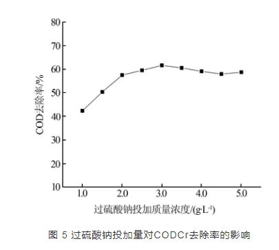 污水處理設(shè)備__全康環(huán)保QKEP