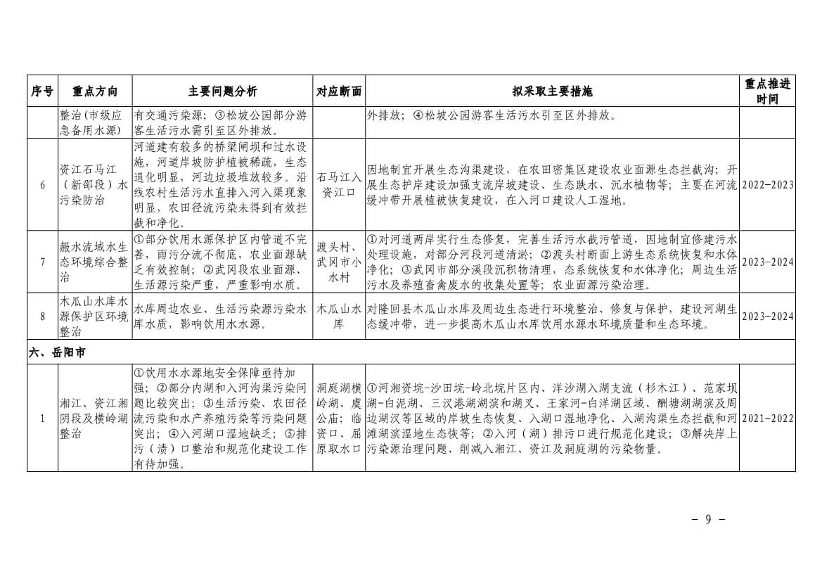 污水處理設(shè)備__全康環(huán)保QKEP