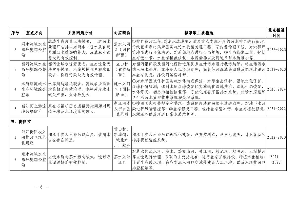 污水處理設(shè)備__全康環(huán)保QKEP