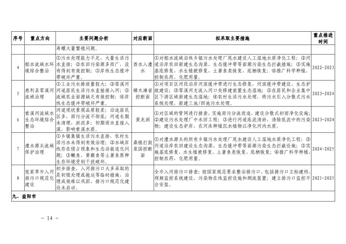 污水處理設(shè)備__全康環(huán)保QKEP