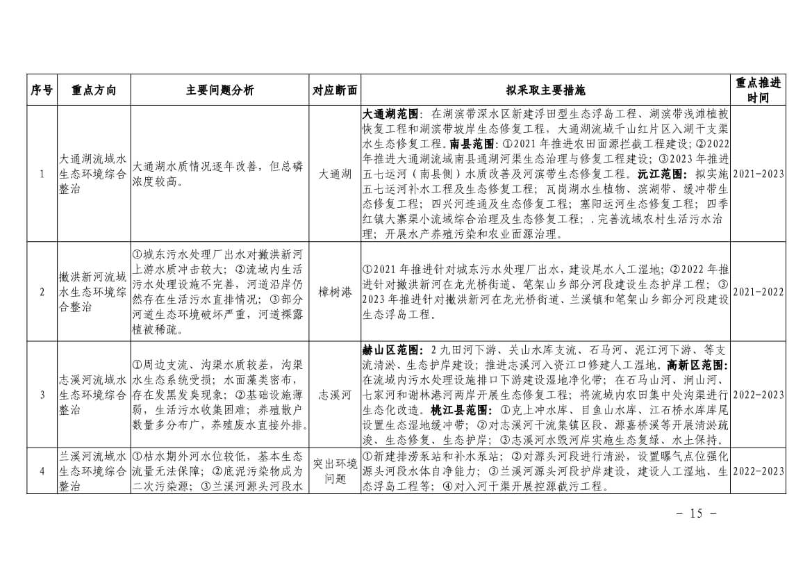 污水處理設(shè)備__全康環(huán)保QKEP